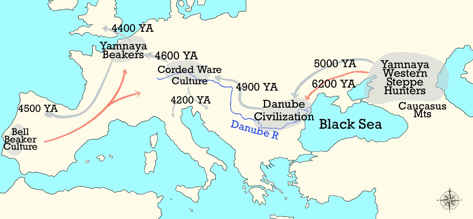 Yamnaya Fifth Wave expansion across the Danube